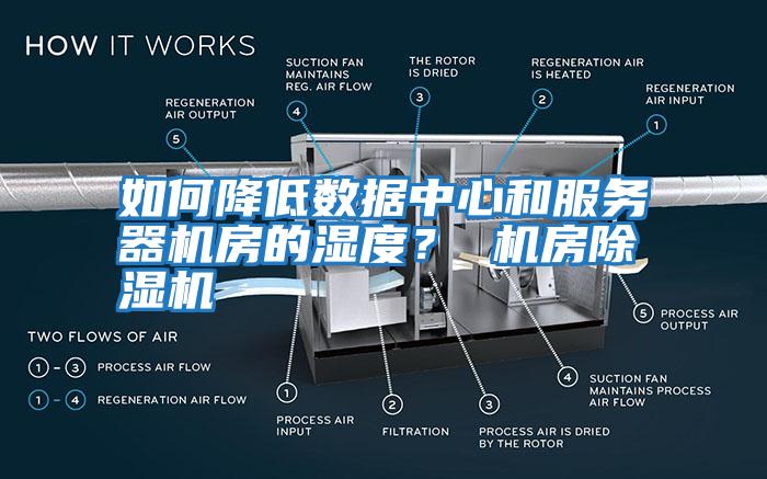 如何降低數(shù)據(jù)中心和服務(wù)器機(jī)房的濕度？ 機(jī)房除濕機(jī)
