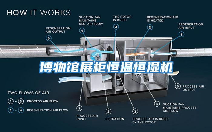 博物館展柜恒溫恒濕機
