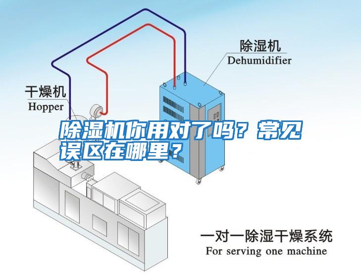 除濕機(jī)你用對(duì)了嗎？常見誤區(qū)在哪里？