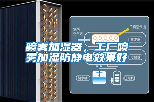 噴霧加濕器，工廠噴霧加濕防靜電效果好