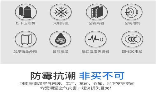 解析國外轉輪除濕機的發展現狀