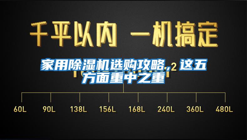 家用除濕機(jī)選購(gòu)攻略，這五方面重中之重