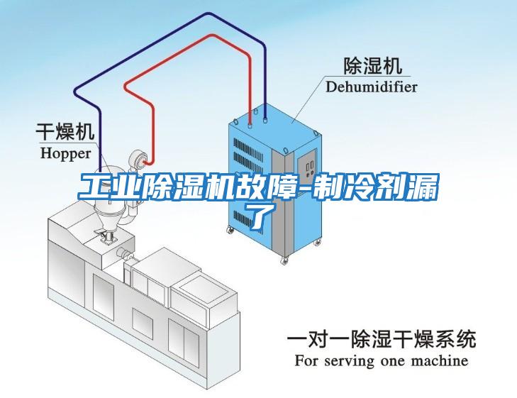 工業除濕機故障-制冷劑漏了