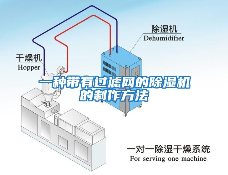一種帶有過濾網的除濕機的制作方法