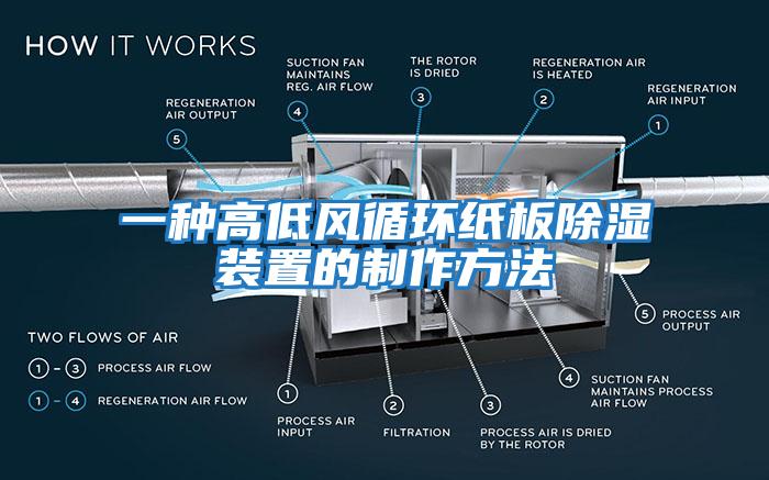 一種高低風循環紙板除濕裝置的制作方法
