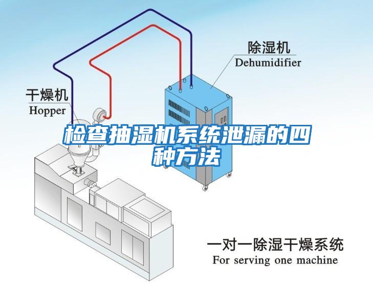 檢查抽濕機系統泄漏的四種方法