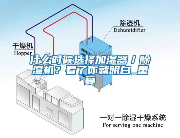 什么時候選擇加濕器／除濕機？看了你就明白_重復