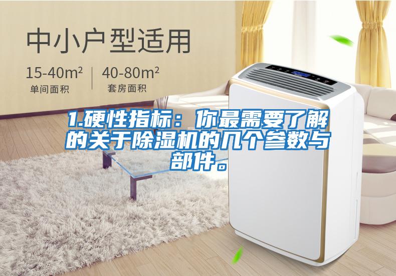 1.硬性指標：你最需要了解的關于除濕機的幾個參數與部件。
