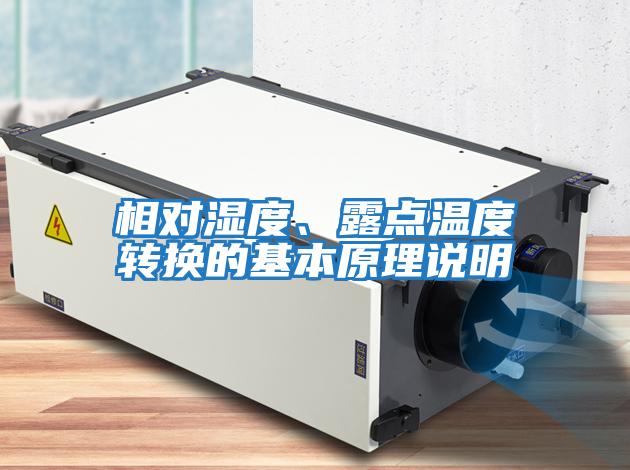 相對濕度、露點溫度轉換的基本原理說明