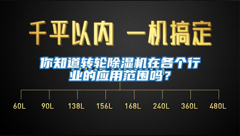 你知道轉輪除濕機在各個行業的應用范圍嗎？