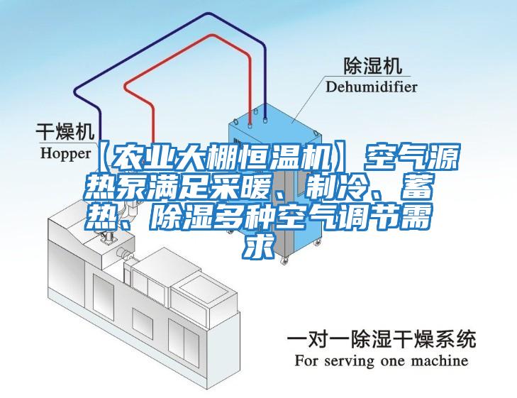 【農業大棚恒溫機】空氣源熱泵滿足采暖、制冷、蓄熱、除濕多種空氣調節需求