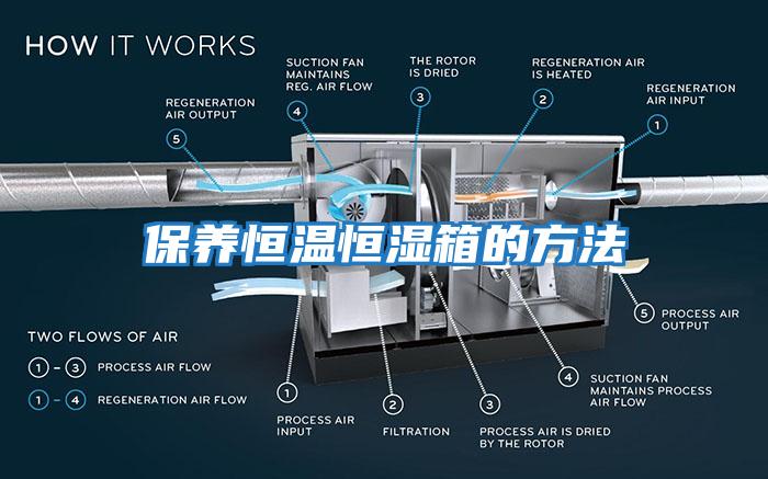 保養恒溫恒濕箱的方法