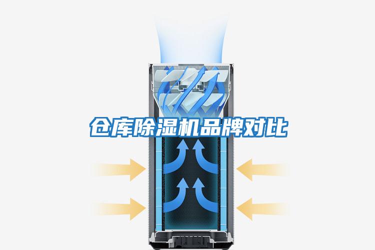 倉庫除濕機品牌對比