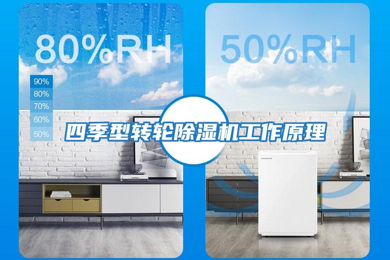 四季型轉輪除濕機工作原理