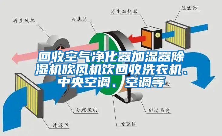 回收空氣凈化器加濕器除濕機吹風機飲回收洗衣機、中央空調、空調等
