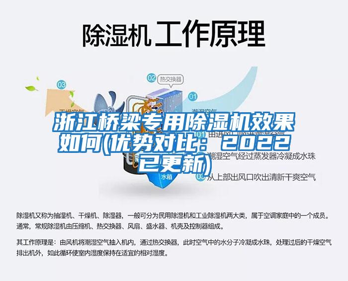 浙江橋梁專用除濕機效果如何(優勢對比：2022已更新)
