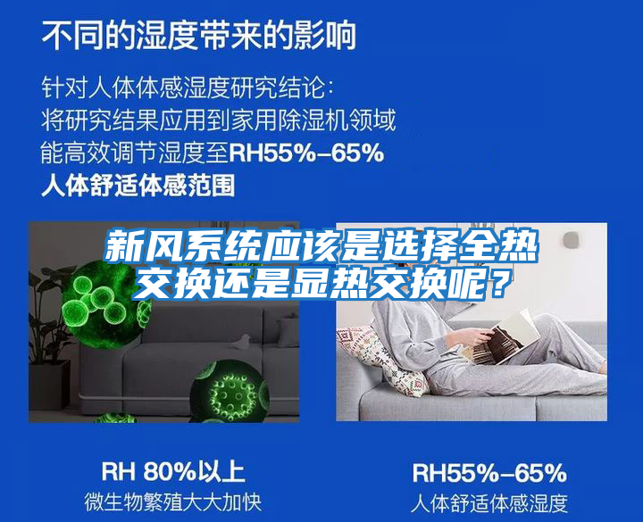 新風系統應該是選擇全熱交換還是顯熱交換呢?