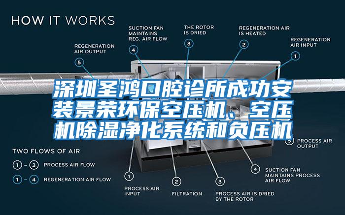 深圳圣鴻口腔診所成功安裝景榮環保空壓機、空壓機除濕凈化系統和負壓機