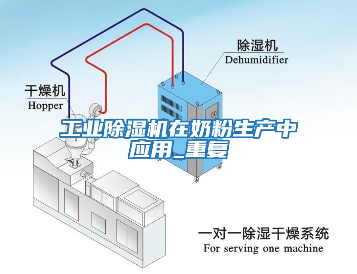 工業除濕機在奶粉生產中應用_重復