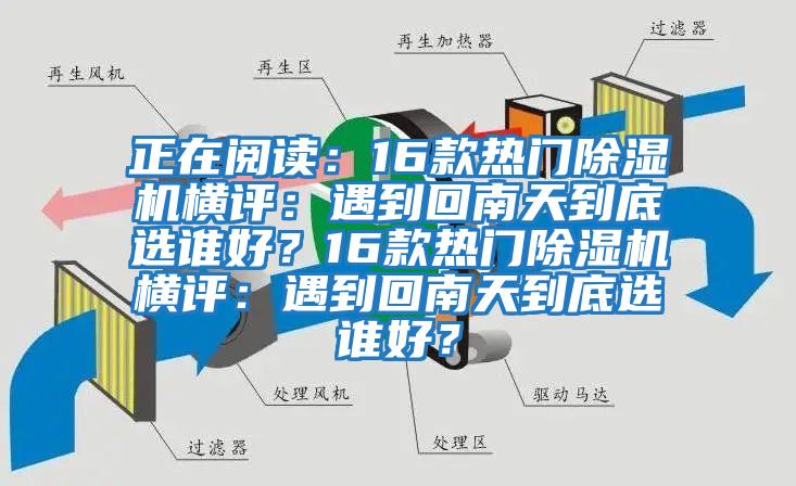 正在閱讀：16款熱門除濕機橫評：遇到回南天到底選誰好？16款熱門除濕機橫評：遇到回南天到底選誰好？