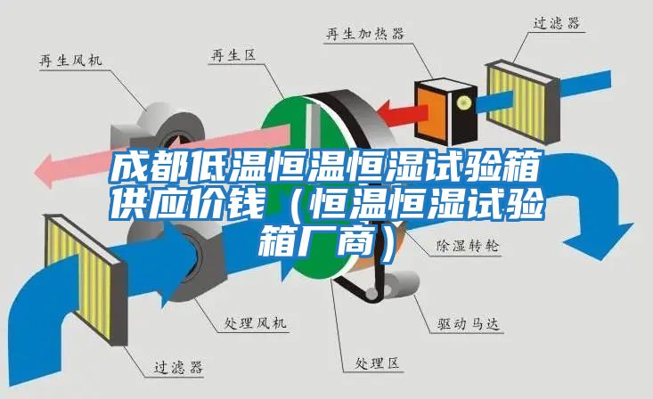成都低溫恒溫恒濕試驗(yàn)箱供應(yīng)價(jià)錢(恒溫恒濕試驗(yàn)箱廠商)