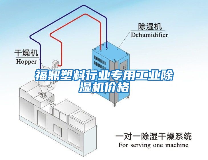 福鼎塑料行業專用工業除濕機價格