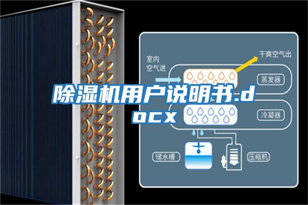 除濕機(jī)用戶說(shuō)明書.docx