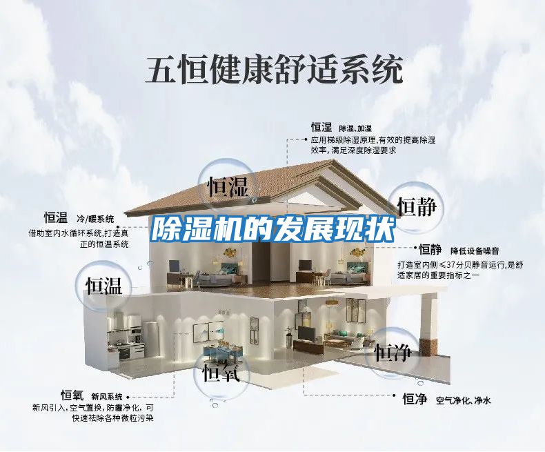 除濕機的發展現狀