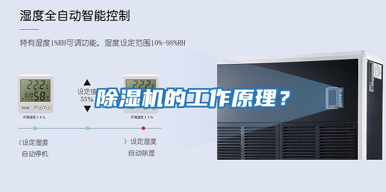 除濕機的工作原理?