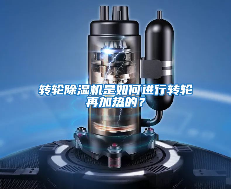 轉輪除濕機是如何進行轉輪再加熱的？
