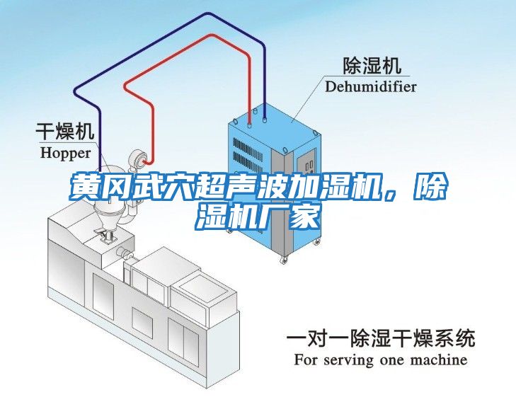 黃岡武穴超聲波加濕機，除濕機廠家