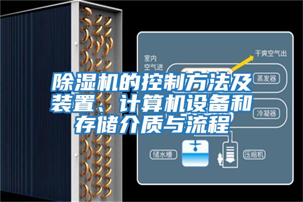 除濕機的控制方法及裝置、計算機設備和存儲介質與流程
