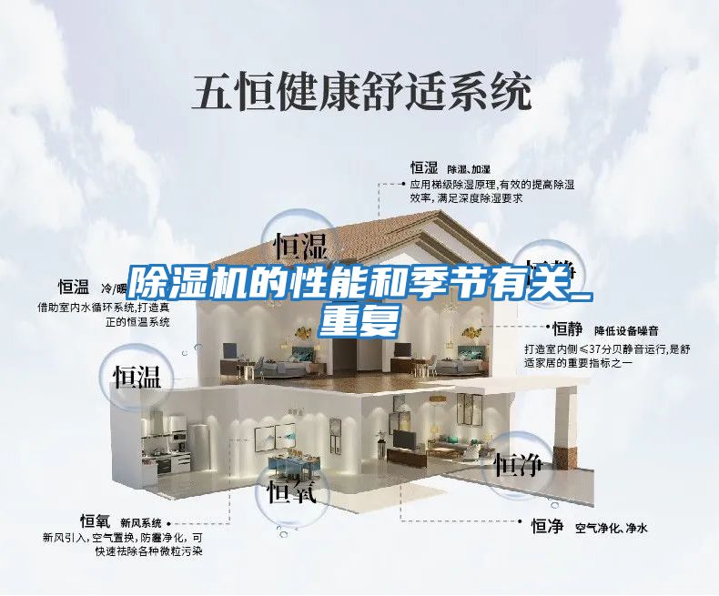 除濕機的性能和季節有關_重復
