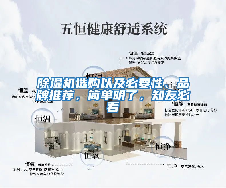 除濕機(jī)選購(gòu)以及必要性、品牌推薦,簡(jiǎn)單明了,知友必看
